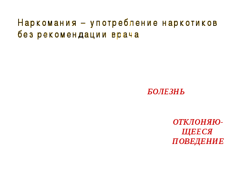 Урок обществознания в 11 классе по теме: «Социальные нормы и отклоняющееся поведение»