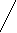 Квадрат теңдеуге келтірілген теңдеулер (8-сынып)
