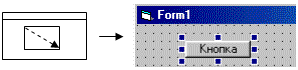 Урок Форма в Visual Basic 6.0.