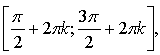 Конспект урока по алгебре: Тригонометрическая функция у = sinx, ее свойства и график