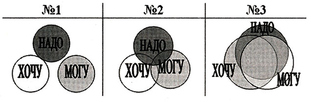 Открытый классный час в 9 классе