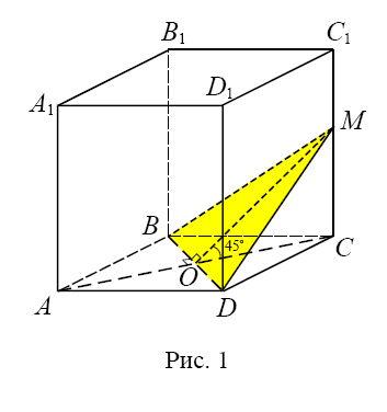 Программно-методическое обеспечение элективного курса по геометрии: «Методы построения сечений»