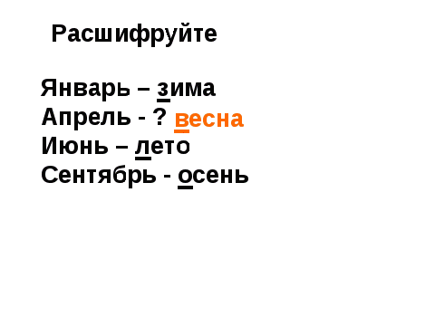 Конспект урока по русскому языку на тему Заглавная буква в словах (! класс)