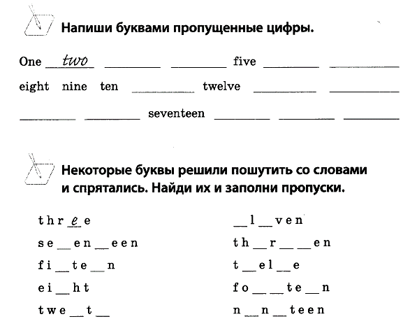 Упражнения на отработку количественных числительных на английском языке