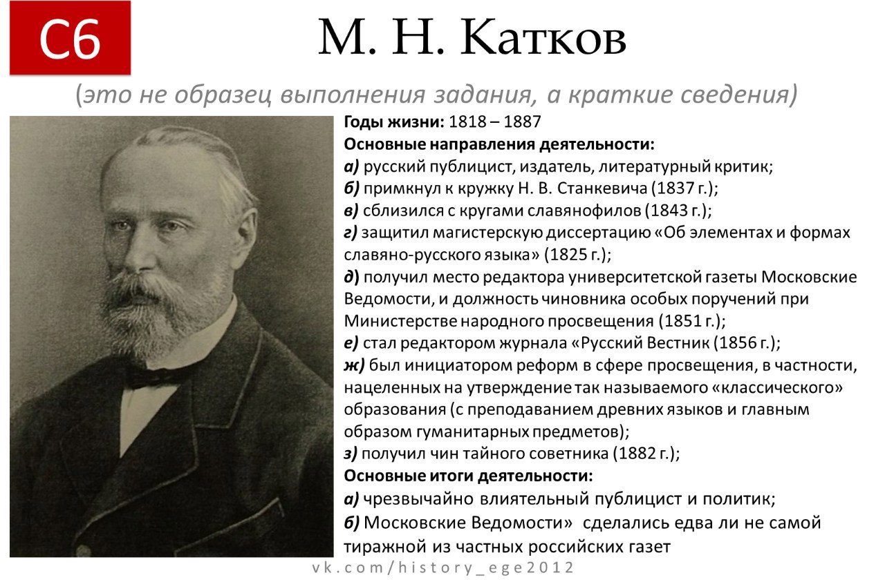 Какие деятели. Исторический портрет Каткова. Исторические деятели 20 века. Общественные деятели 19 века. Исторические деятели 19 века.