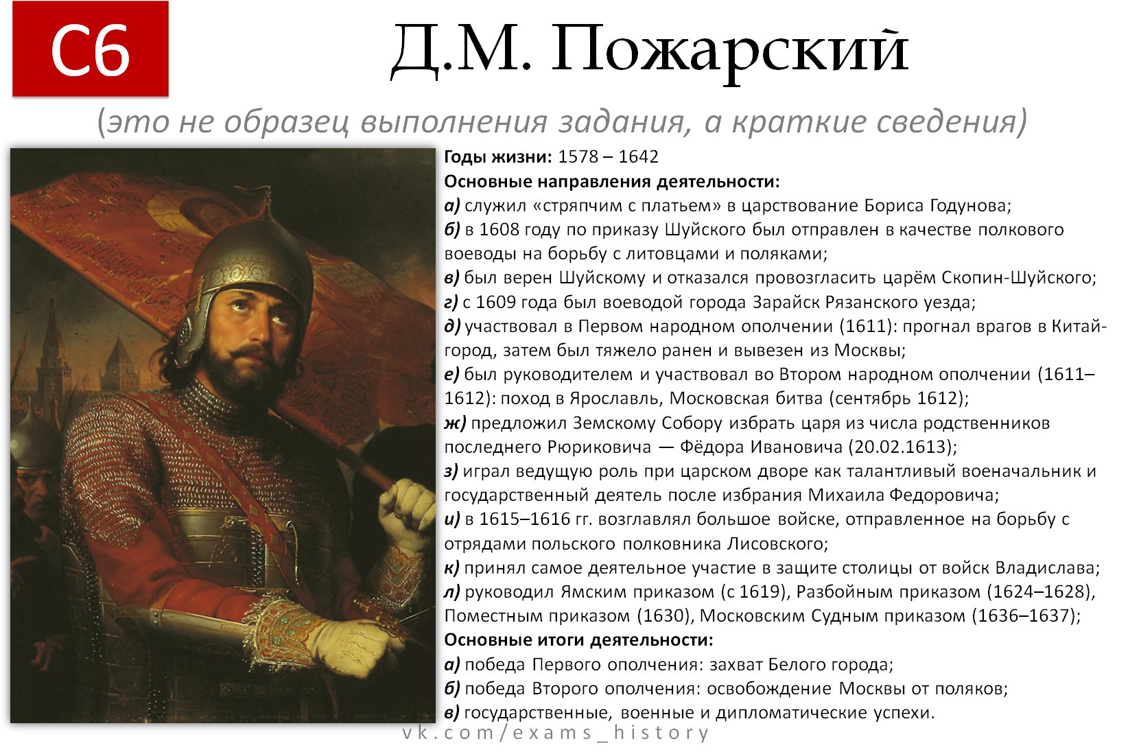 Исторический портрет Дмитрий Пожарский 1611-1612