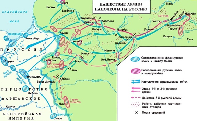 Технологическая карта урока Отечественная война 1812 г. (8 класс.)