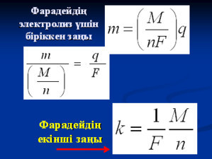 Физика пәнінен ашық сабақ: Әр түрлі ортадағы электр тогы.