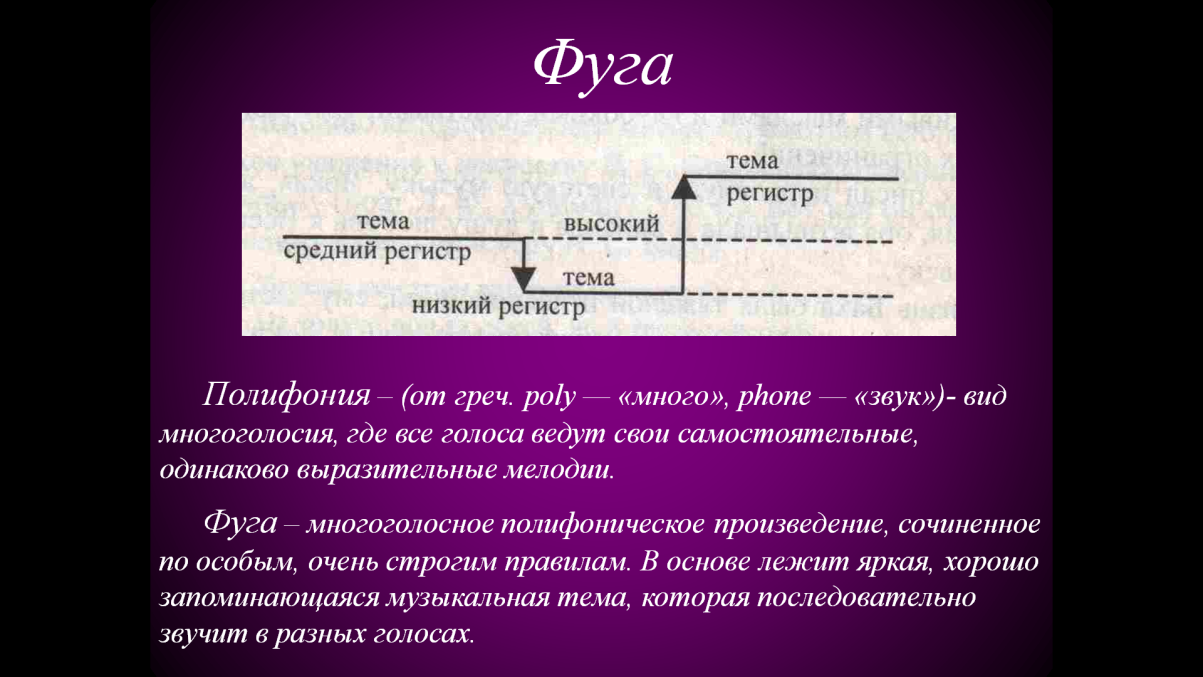 Конспект урока в 6-м классе - «Правда и красота музыки И.С. Баха»