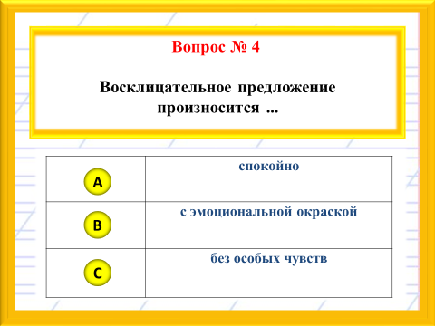 Технологическая карта урока русского языка во 2 классе с использованием технологии проектной деятельности