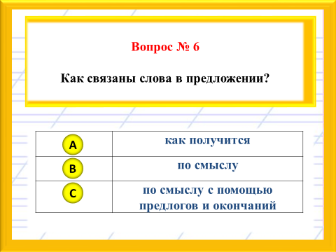 Технологическая карта урока русского языка во 2 классе с использованием технологии проектной деятельности
