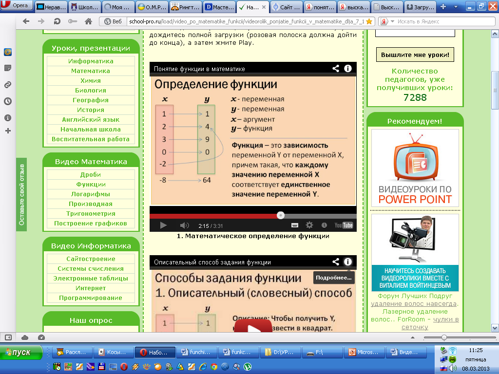 Применение ИКТ на уроках математики