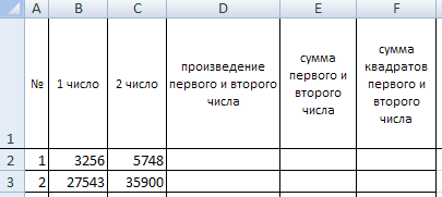 Лабораторная работа по информатике на тему Использование математических и статистических функций в MS Excel