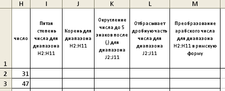 Лабораторная работа по информатике на тему Использование математических и статистических функций в MS Excel