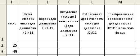 Лабораторная работа по информатике на тему Использование математических и статистических функций в MS Excel