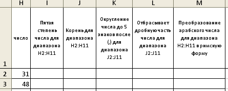 Лабораторная работа по информатике на тему Использование математических и статистических функций в MS Excel