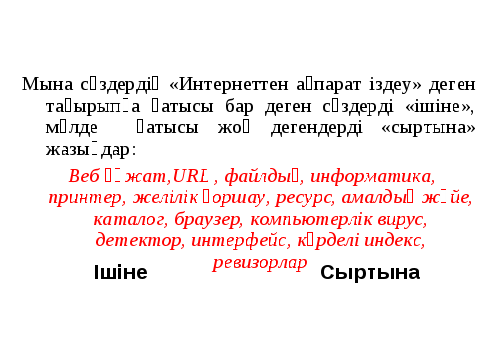 Сабақ жоспары Интернет 7 сынып