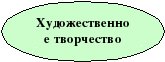 Рабочая программа воспитателя второй младшей группы