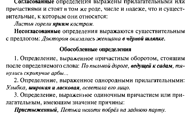 Теоретический материал для подготовки к ОГЭ по русскому языку