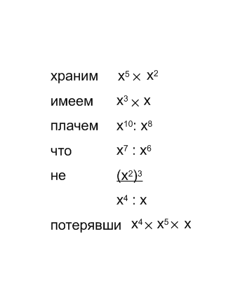 Индивидуальный раздаточный материал к уроку Свойства степени с натуральным показателем