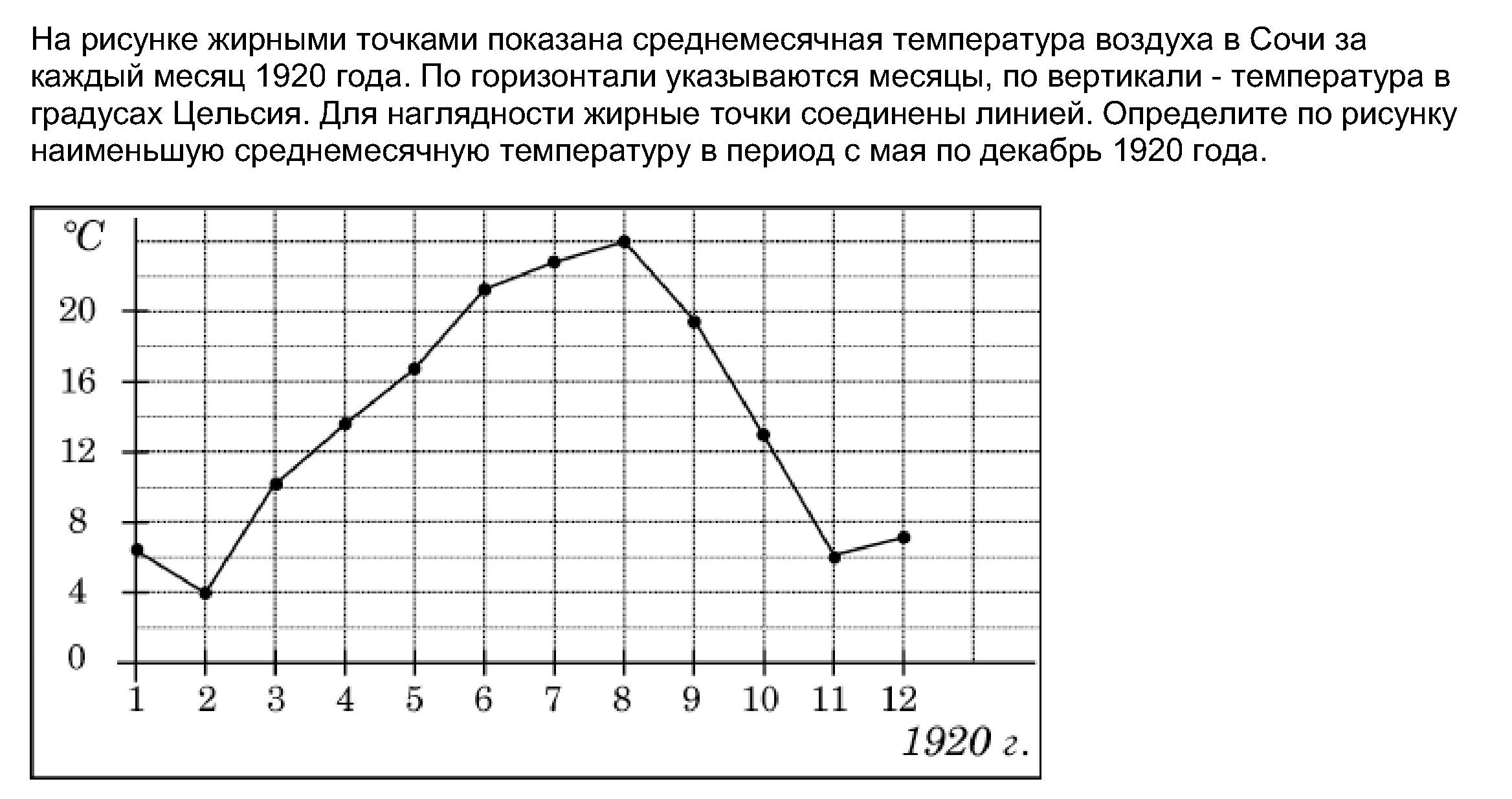 Рабочая программа по математике (10 класс)