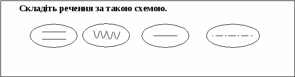 Творчий урок української мови у 5 класі Головні та другорядні члени речення