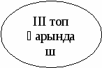 Урок по казахскому языку Жыл мезгілдері (5 класс)