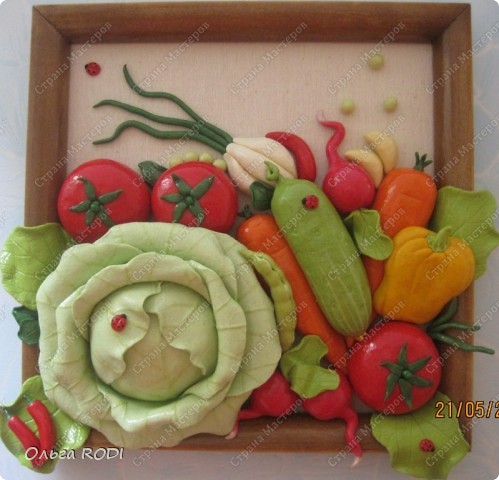 Конспект занятия по лепке Корзина с овощами