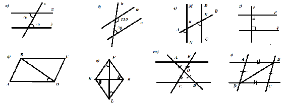 Примерные рисунки к задачам на готовых чертежах Геометрия (8 класс)