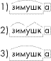 Урок русского языка + тест для 3 класса по теме «Повторяем словообразования»