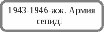 Урок по уйгурской литературе на тему Шаир лирикиси- азатлиқ мативи (8 класс)