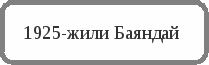 Урок по уйгурской литературе на тему Шаир лирикиси- азатлиқ мативи (8 класс)