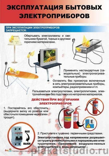 Урок на темуРасчет сопротивления проводника.Удельное сопротивление. в 8 классе. Технологическая карта.