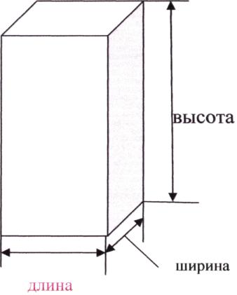 Методическая разработка бинарного урока математика + технология каменных работ