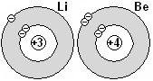 Учебник Химия 8 кл.