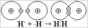 Учебник Химия 8 кл.