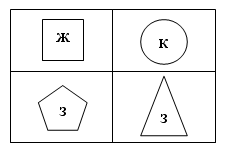 Конспект урока по математике на тему: Знакомство с таблицей (1 класс)