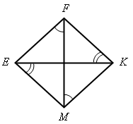 Урок по геометрии на тему ПРИЗНАКИ ПАРАЛЛЕЛЬНОСТИ ПРЯМЫХ» (7 класс)