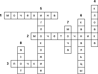 Тестирование по природоведению, 5 класс, на тему: Что изучает биология?