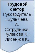 Воспитательная система класса Мы-нижегородцы, мы -россияне