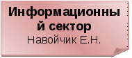 Воспитательная система класса Мы-нижегородцы, мы -россияне