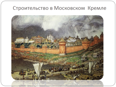 Урок: Культура и быт Руси в XIV–XVI вв.(6 класс)