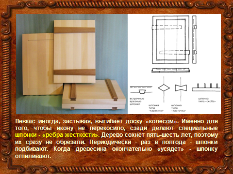 Урок по ИПКЗС Икона и иконопись