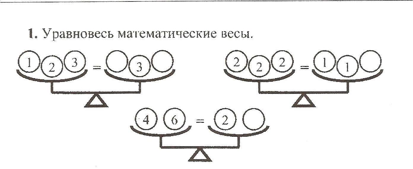 Конспект урока математики в 1 классе по теме Единицы измерения массы. Килограмм