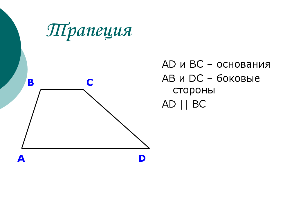 Конспект урока по математике на тему Трапеция (8 класс)