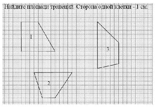 Урок геометрии 8 класс