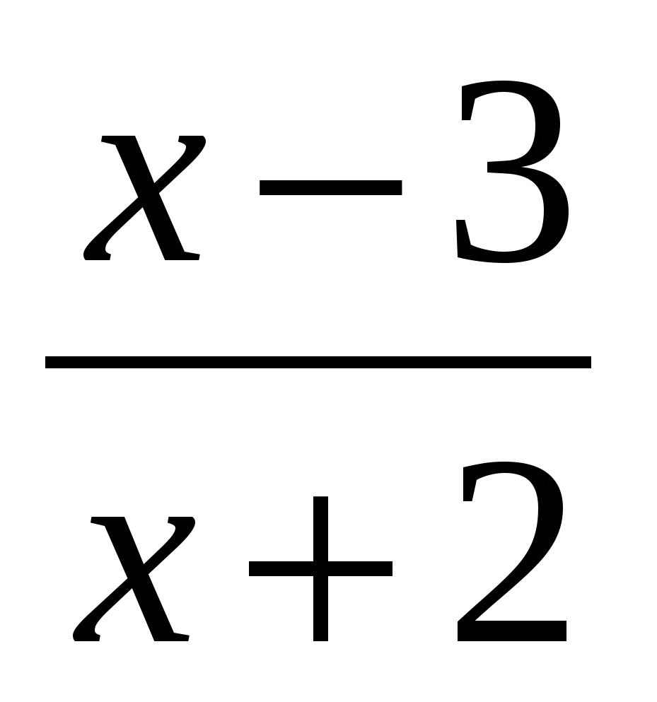 По математике на тему Тригонометриялық функциялардың туындылары (10-сынып)
