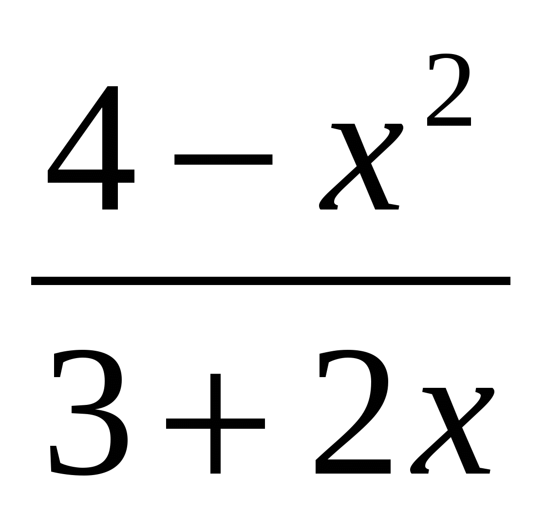 По математике на тему Тригонометриялық функциялардың туындылары (10-сынып)