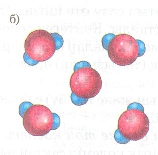 Сабақ Заттың күйлері және оларды молекулалы-кинетикалық көзқарас негізінде түсіндіру (7 сынып)