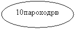 Урок по математике в 1 классе. Слагаемое.Сумма.